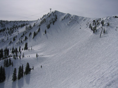 Chapter 8, Day 25 (March 24, 2006): Silver Fox, Great Scott, and the Peruvian Cirque