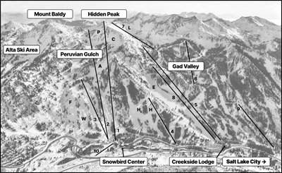 The north-facing side of Snowbird. (Mineral Basin is not visible). Select trails and terrain: A: Anderson’s Hill; C: Peruvian Cirque; E: Big Emma; F: Chip’s Face; H: Harper’s Ferry and Harper’s Ferry East; L: Little Cloud Bowl (Shireen, Mark Malu Fork, et al.); P: Primrose Path and Silver Fox; W: Lower Willows. Lifts: 1: Aerial Tram; 2: Peruvian Express (opened fall 2006); 3: Peruvian (removed spring 2006); 4: Wilbere; 5: GadZoom; 6: Gad 2; 7: Little Cloud; 8: Mid-Gad; 9: Baby Thunder; 10: Chickadee. Photograph © 2013 Photographic Solutions, Inc. / Stan Macbean / Adobe Stock